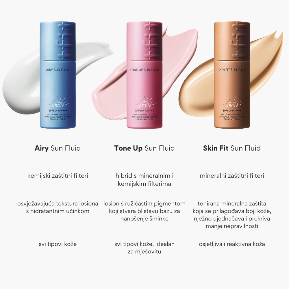 TFIT | Skin Fit Sun Fluid SPF50+