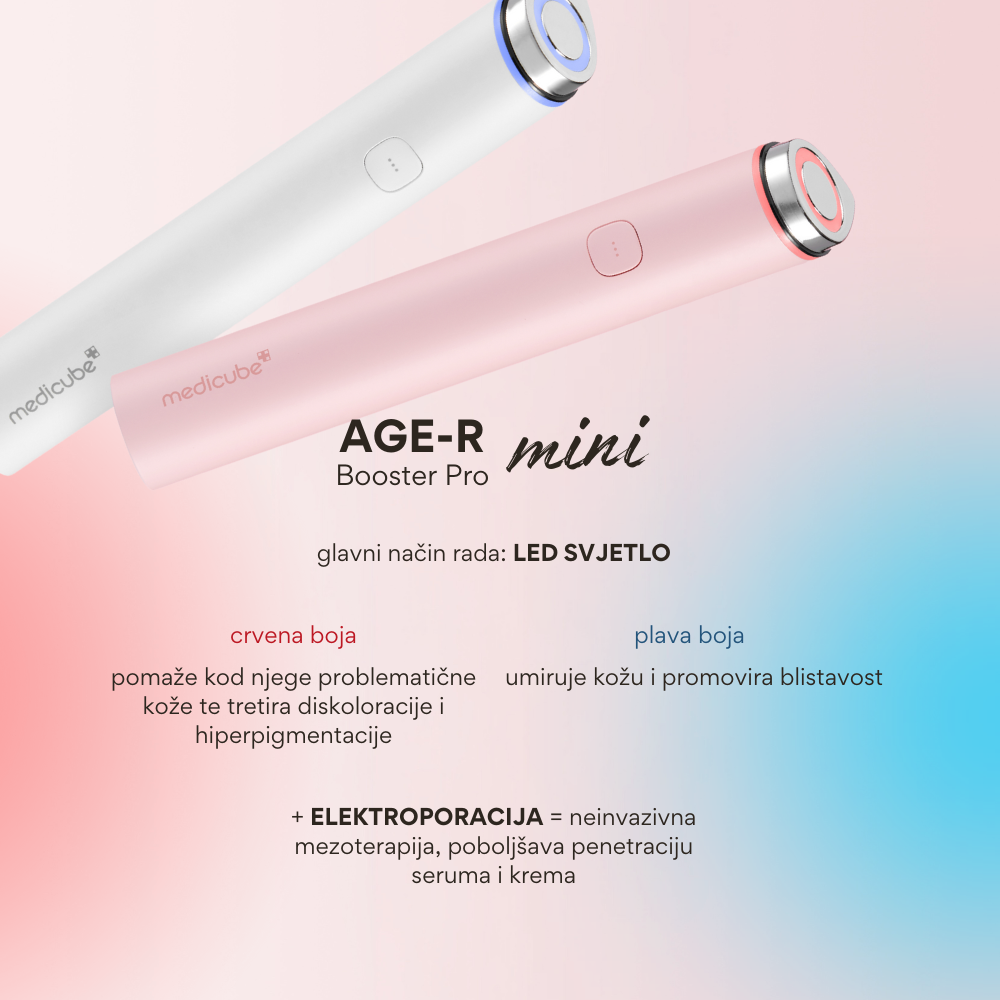 Medicube | MINI AGE-R Booster Pro