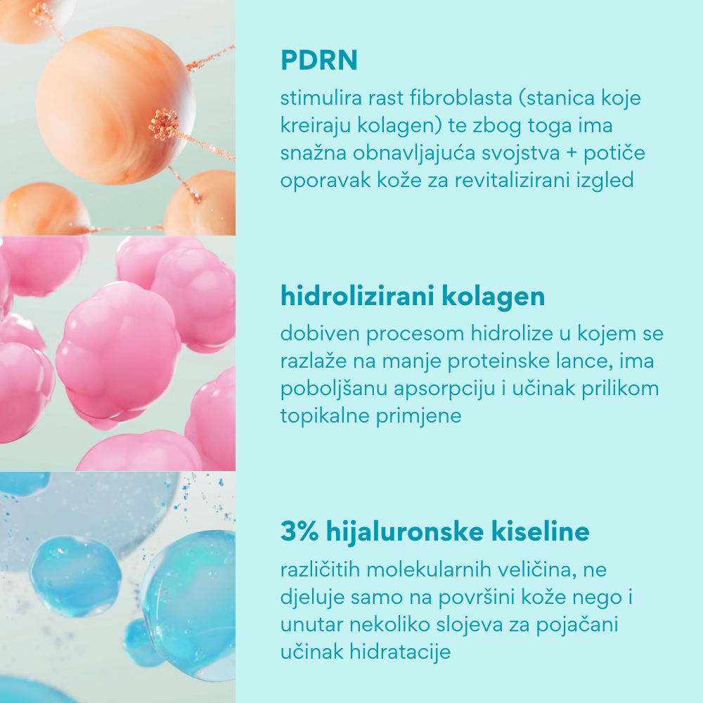 Anua | PDRN Hyaluronic Acid Capsule 100 Serum