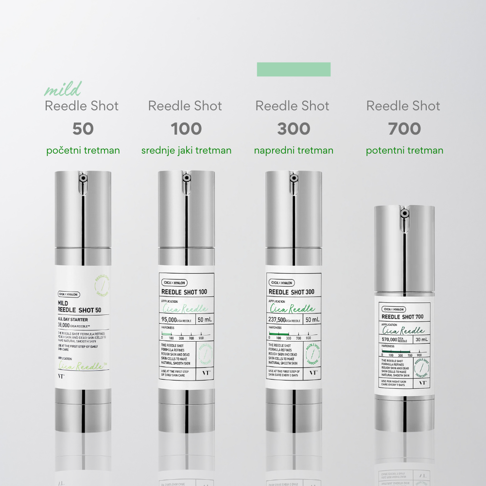 VT Cosmetics | Reedle Shot 300