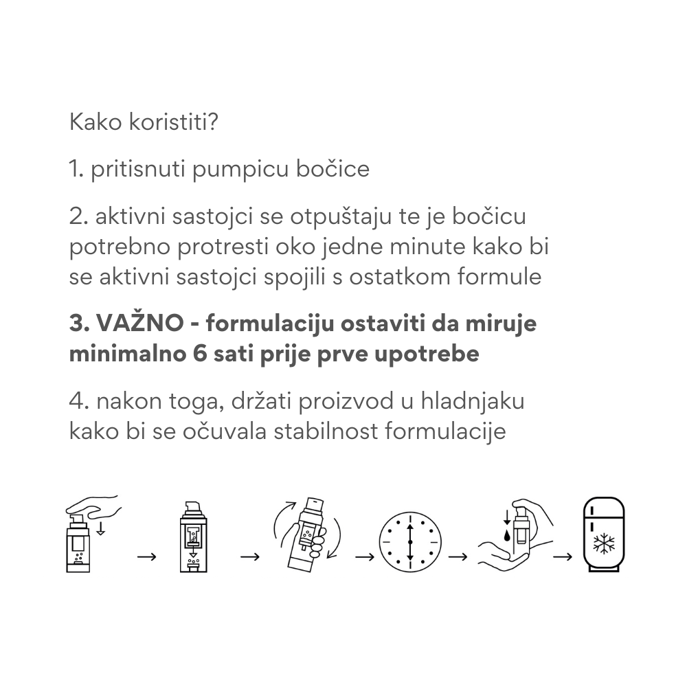 Nerds | 15% Vitamin C + 2% Glutathione Fresh Active Serum