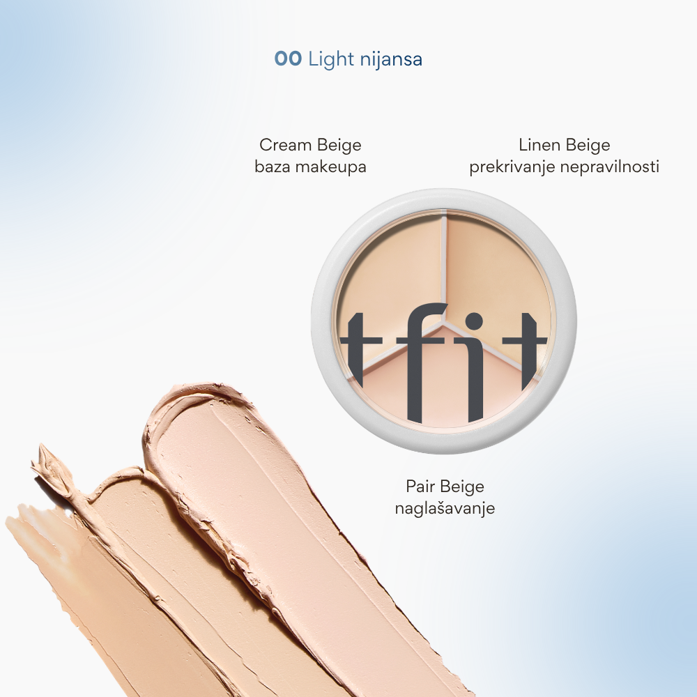 TFIT | Korektor Cover Up Pro