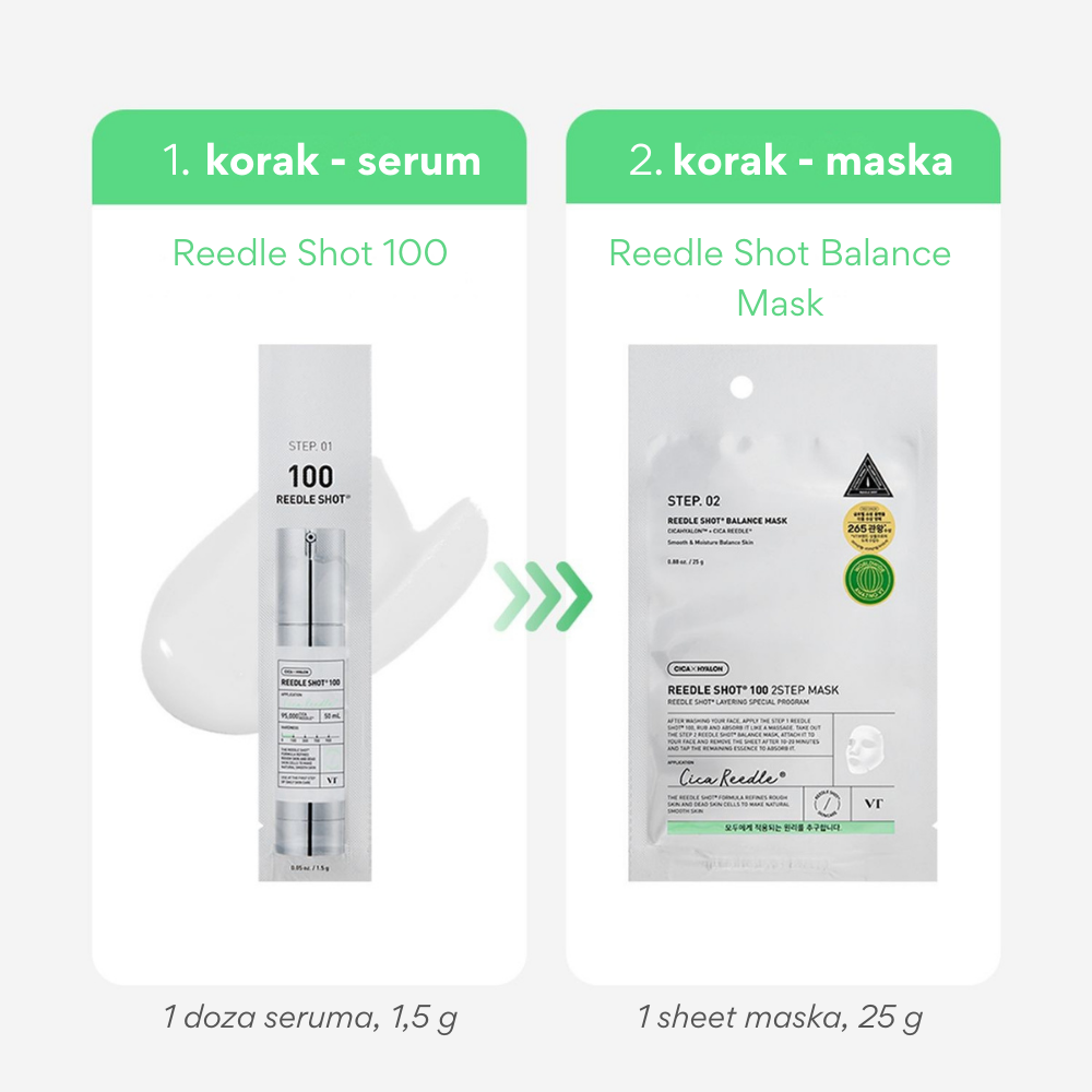 VT Cosmetics | Reedle Shot 100 2-Step Mask