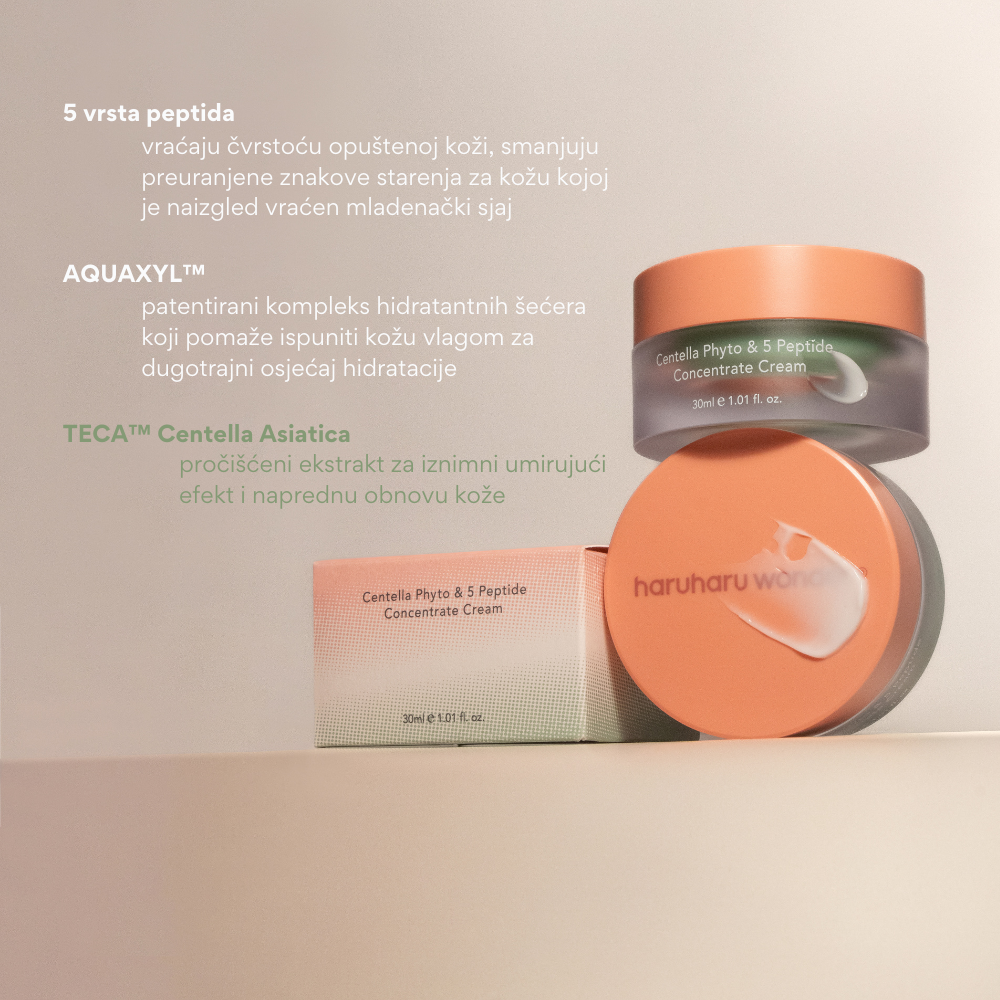 Haruharu Wonder | Centella Phyto & 5 Peptide Concentrate Cream