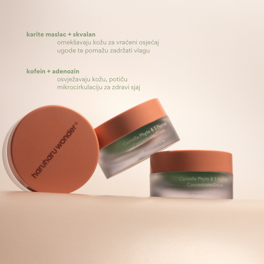 Haruharu Wonder | Centella Phyto & 5 Peptide Concentrate Cream
