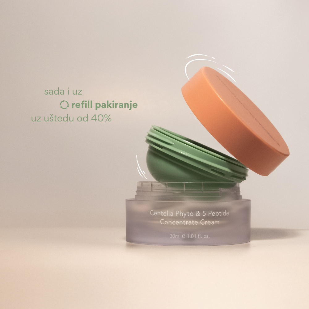 Haruharu Wonder | Centella Phyto & 5 Peptide Concentrate Cream