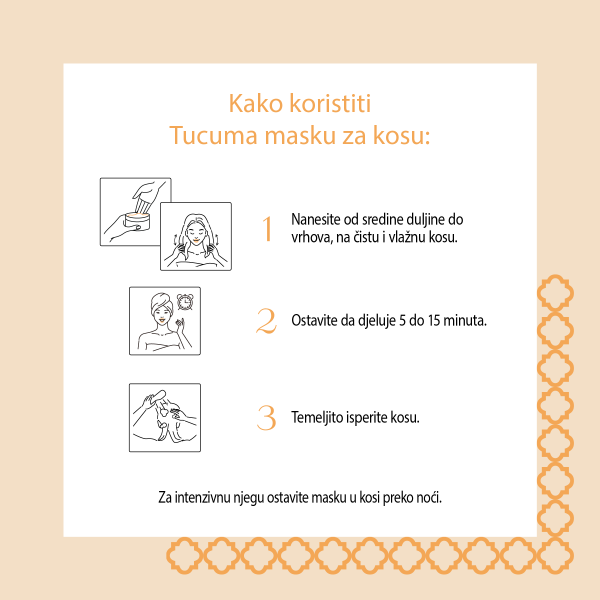 Nuggela & Sulé | Tucuma Hair Mask