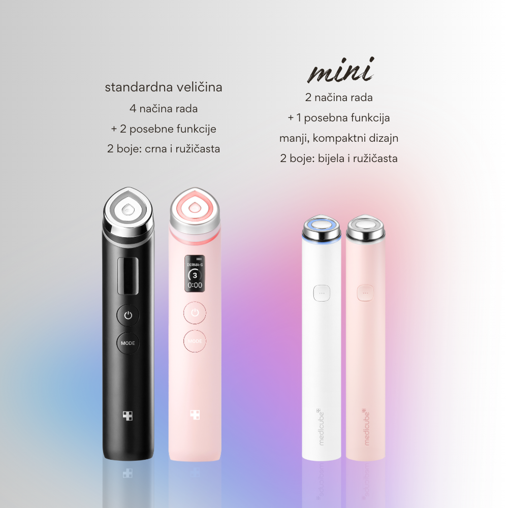 Medicube | MINI AGE-R Booster Pro