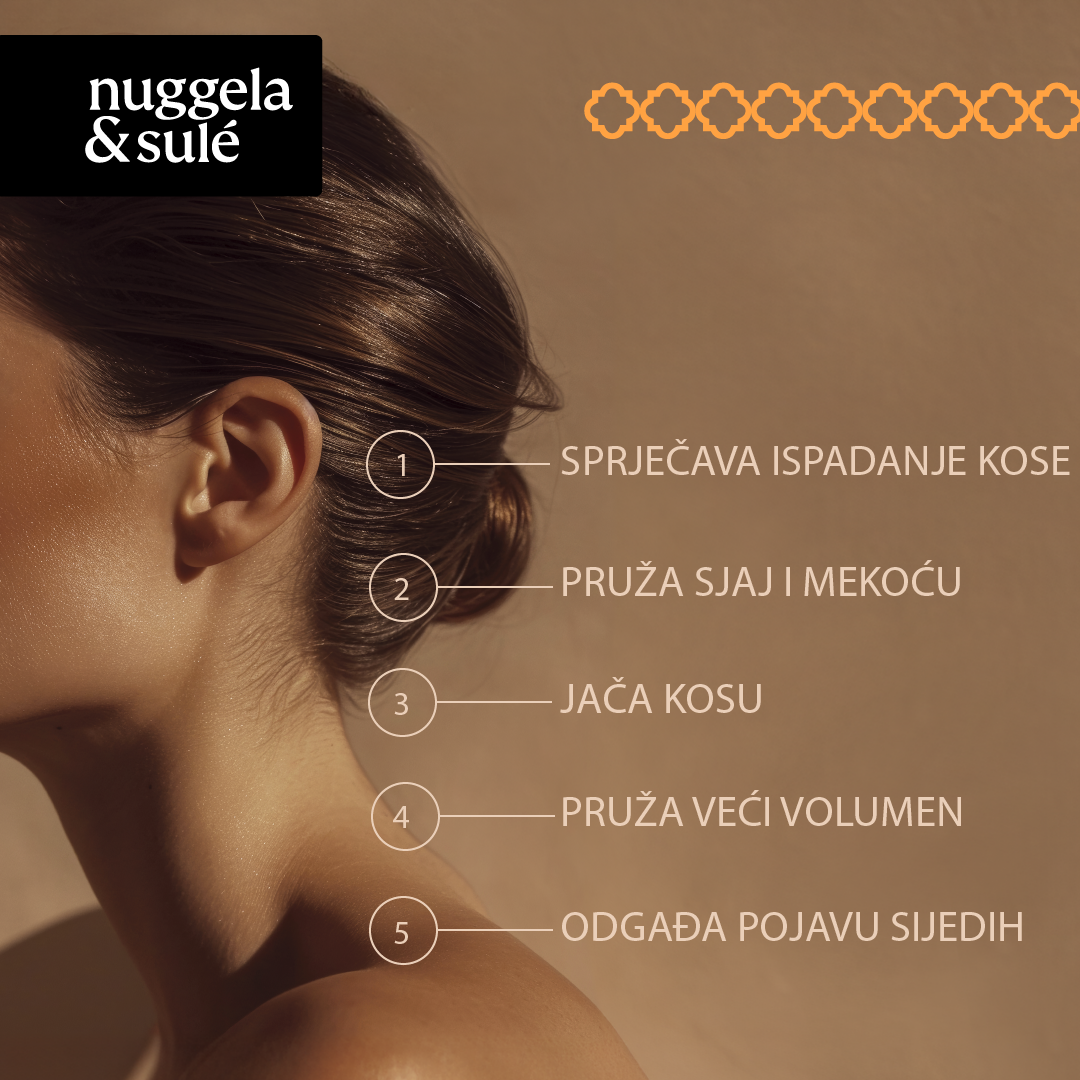 Nuggela & Sulé | No. 1 Shampoo