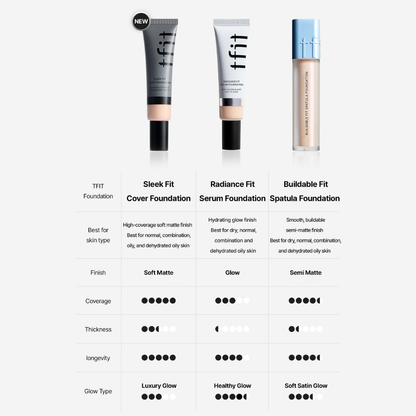 TFIT | Sleek Fit Cover Foundation