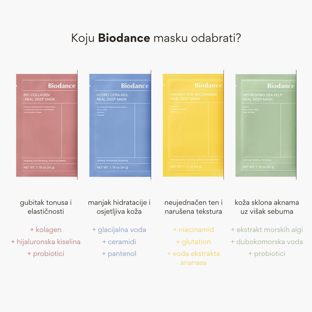 Biodance | Refreshing Sea Kelp Real Deep Mask