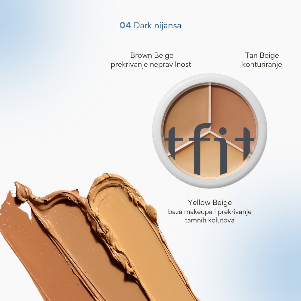 TFIT | Cover Up Pro Concealer