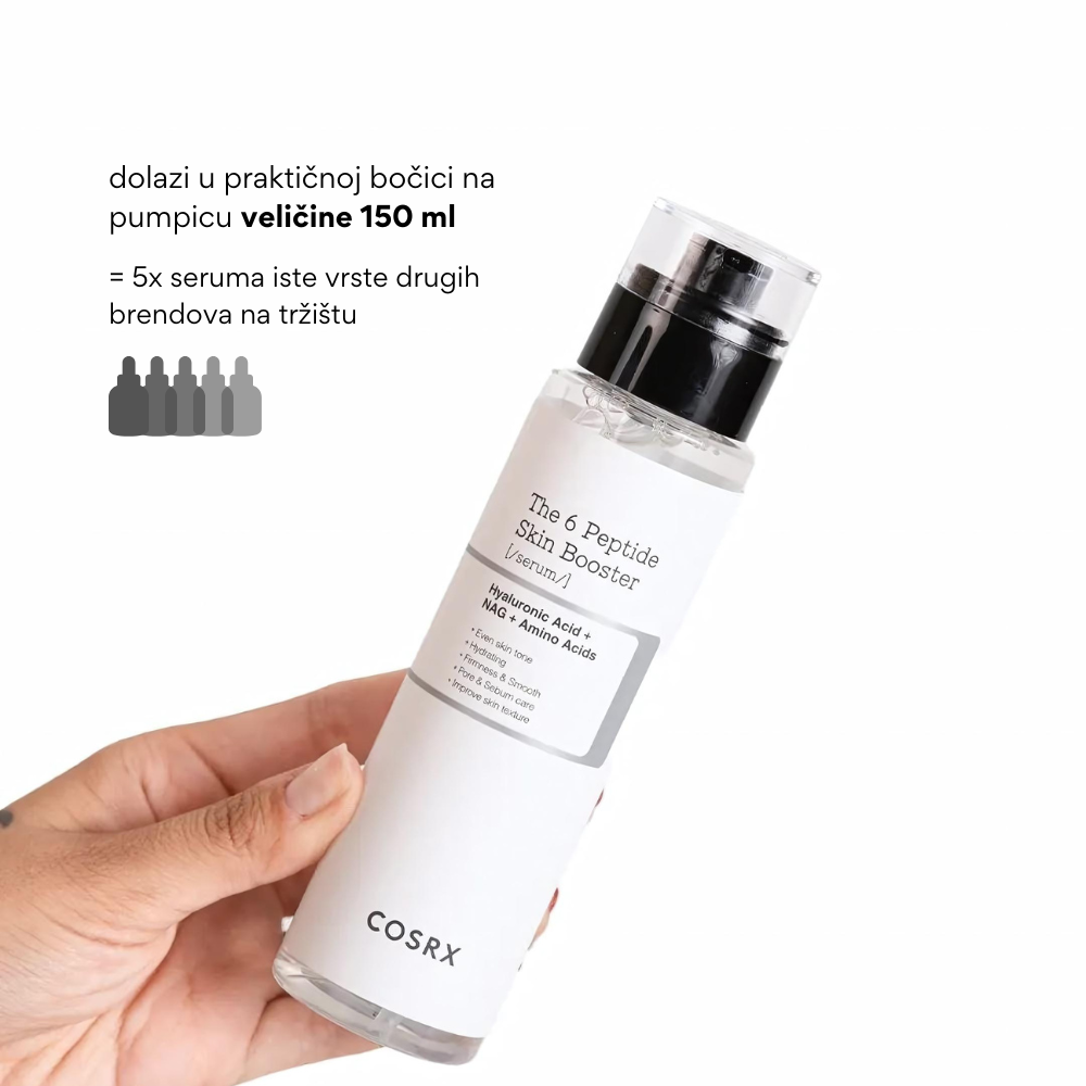 COSRX 6-Peptide Skin Booster