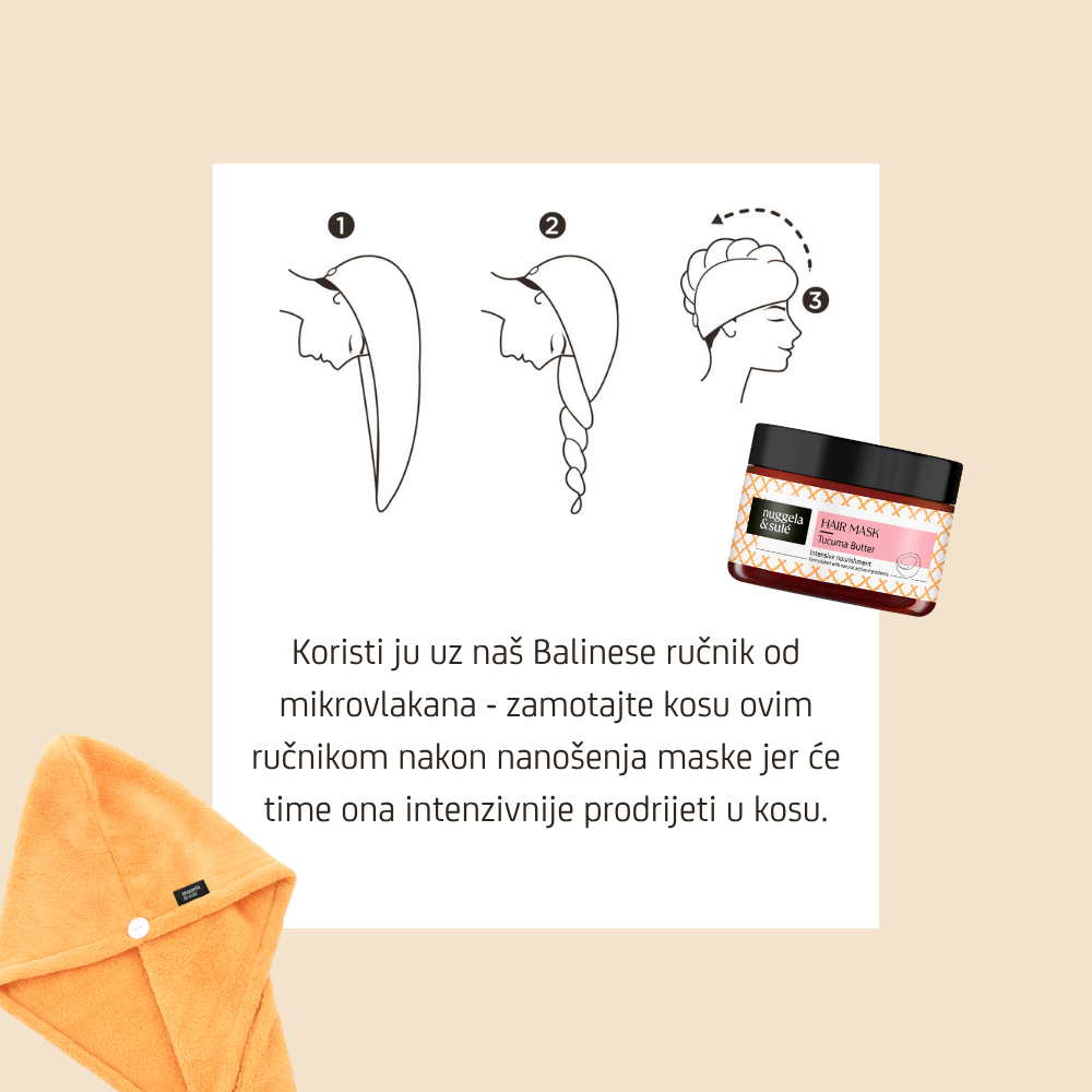 Nuggela &amp; Sulé | Tucuma Hair Mask