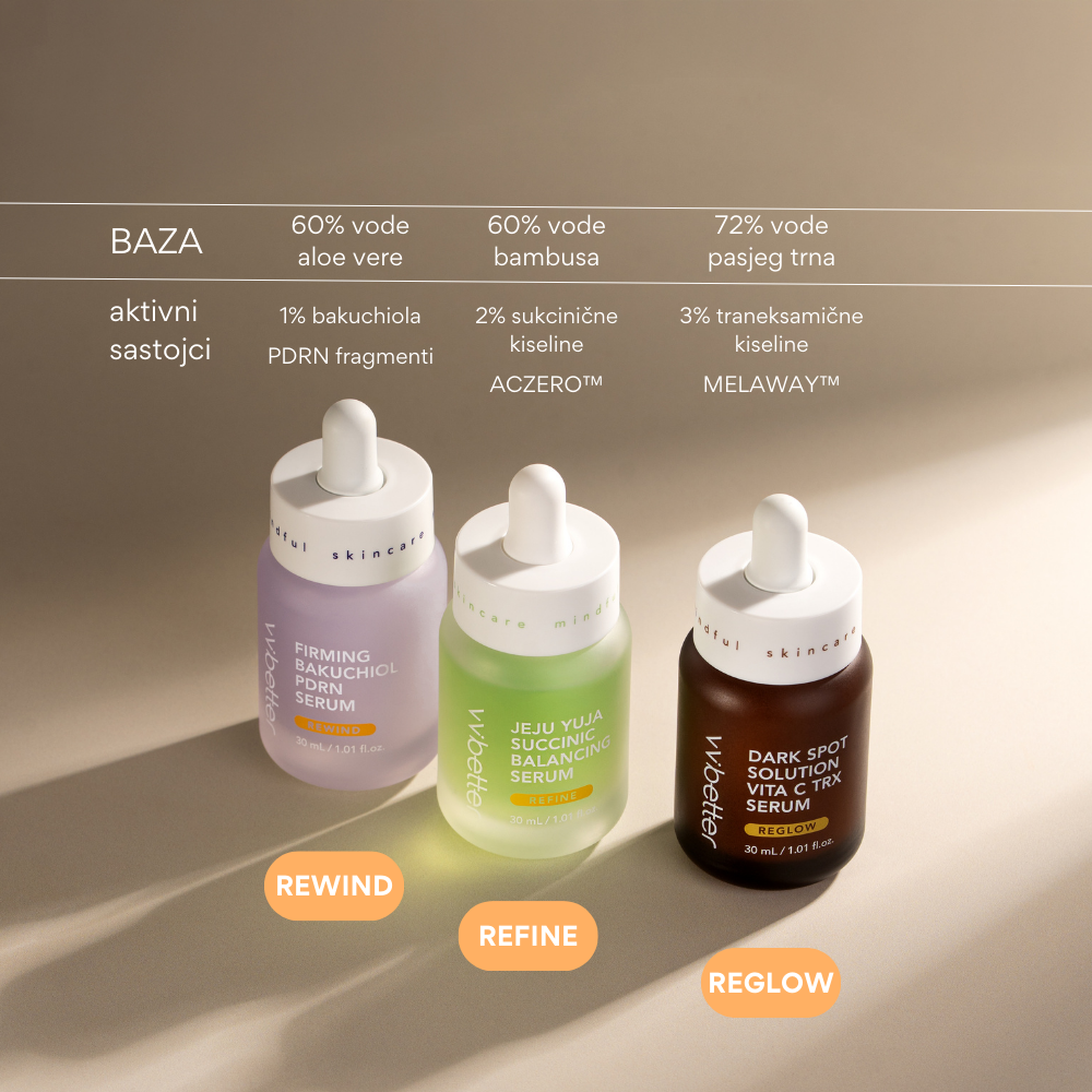 VVBetter | Učvrščevalni serum z bakuchiolom in PDRN