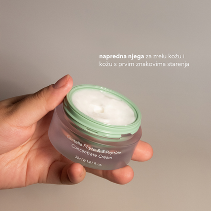 Haruharu Wonder | Centella Phyto &amp; 5 Peptide Concentrate Cream