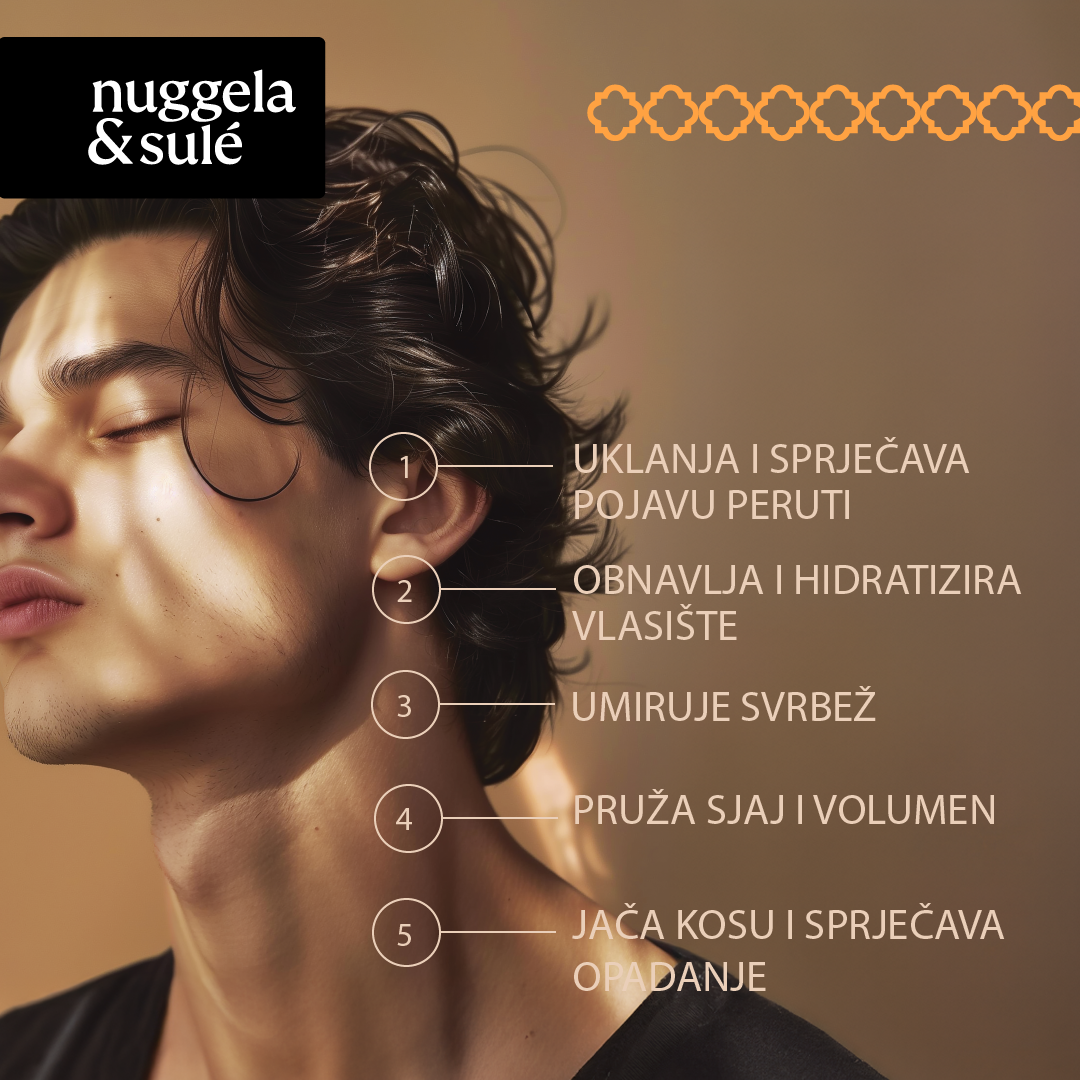 Nuggela &amp; Sulé | Anti-Dandruff Shampoo