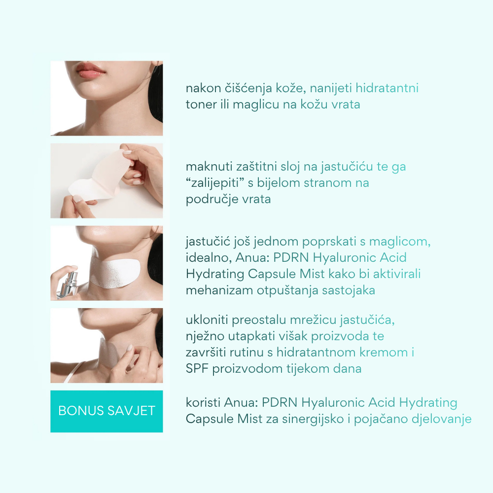Anua | PDRN Collagen Melting Patch For Neck